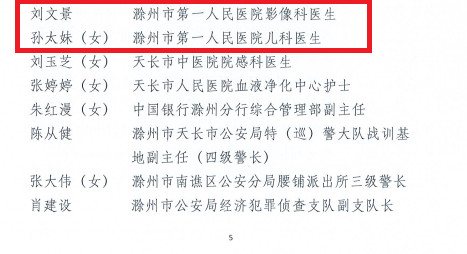 1653379415(1).jpg 1653379415(1).jpg