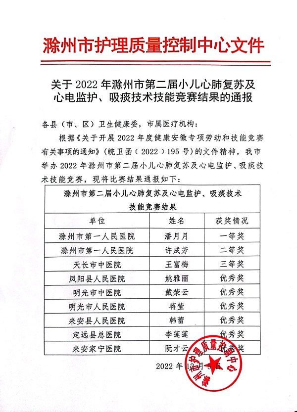 滁州市护理质量控制中心文件_副本.jpg 滁州市护理质量控制中心文件_副本.jpg
