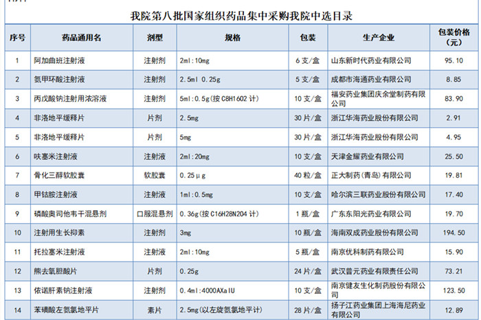 药剂5_副本.jpg 药剂5_副本.jpg
