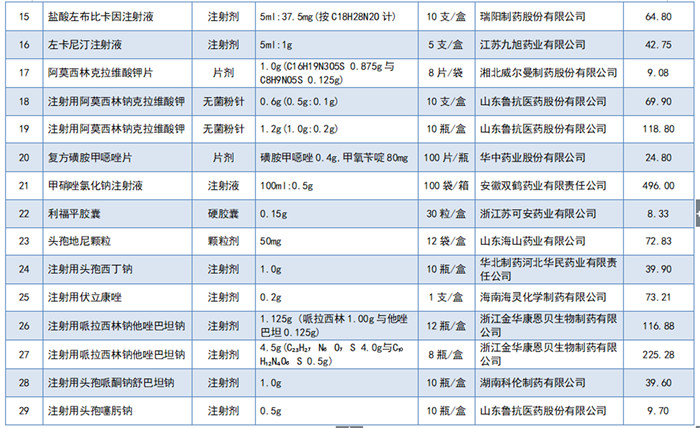 药剂6_副本.jpg 药剂6_副本.jpg